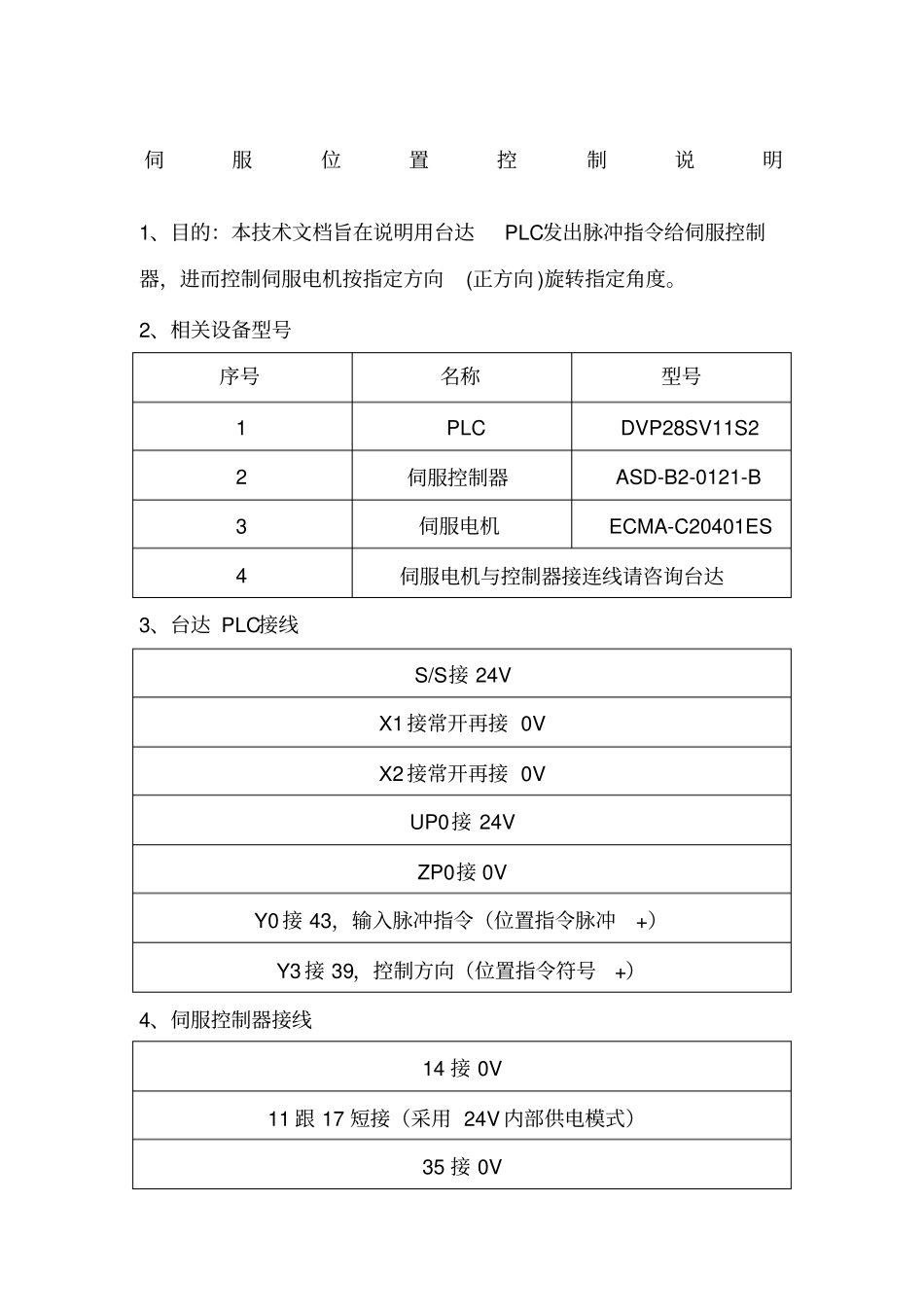 台达DVP28SV11PLC控制台达B2伺服接线及程序说明_第1页