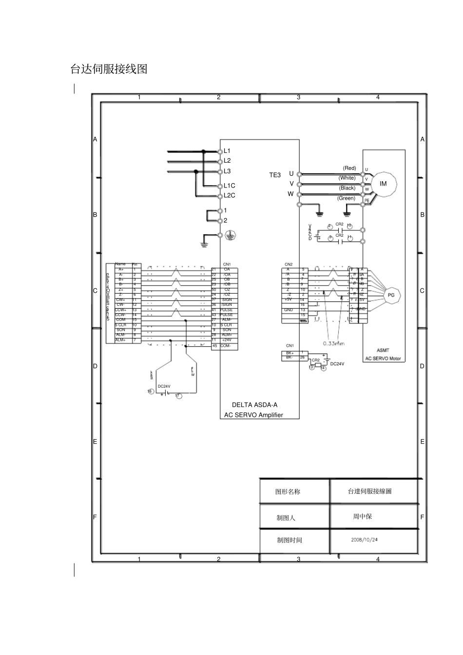 台达ASDA-AB参数表_第2页