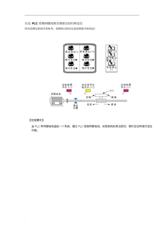 台达PLC控制伺服实现原点回归和定位