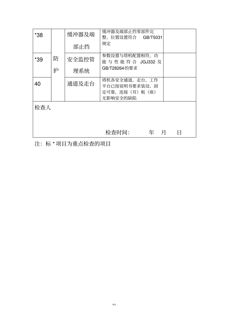台风季节塔吊检查表_第3页