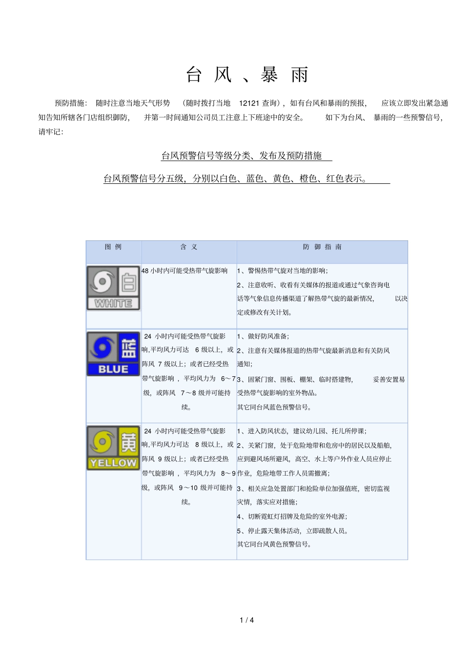 台风暴雨应急指引_第1页