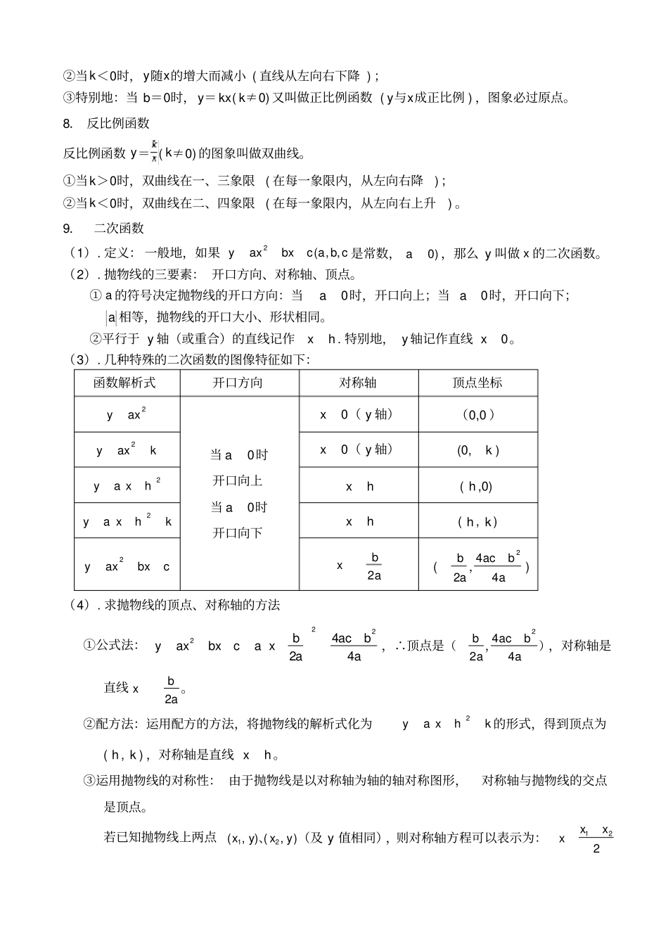 史上最全初中数学公式及性质_第2页