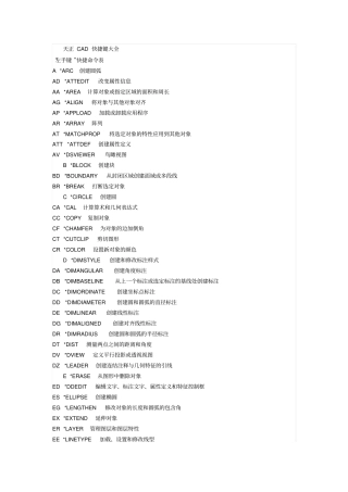 史上最全天正快捷菜单讲解