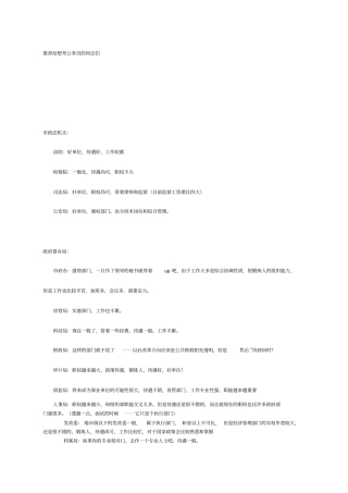 史上最全的公务员岗位待遇前景等