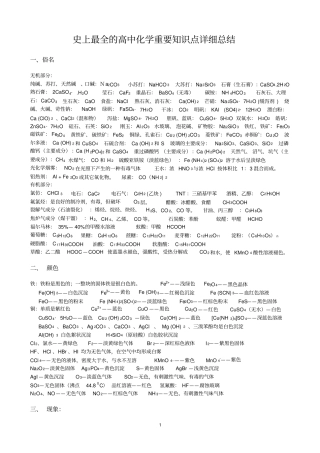 史上最全的高中化学重要知识点详细总结