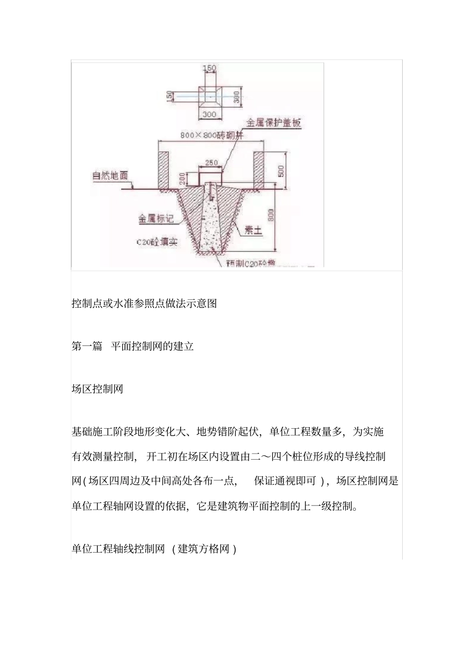 史上最全的测量放线步骤与方案_第3页