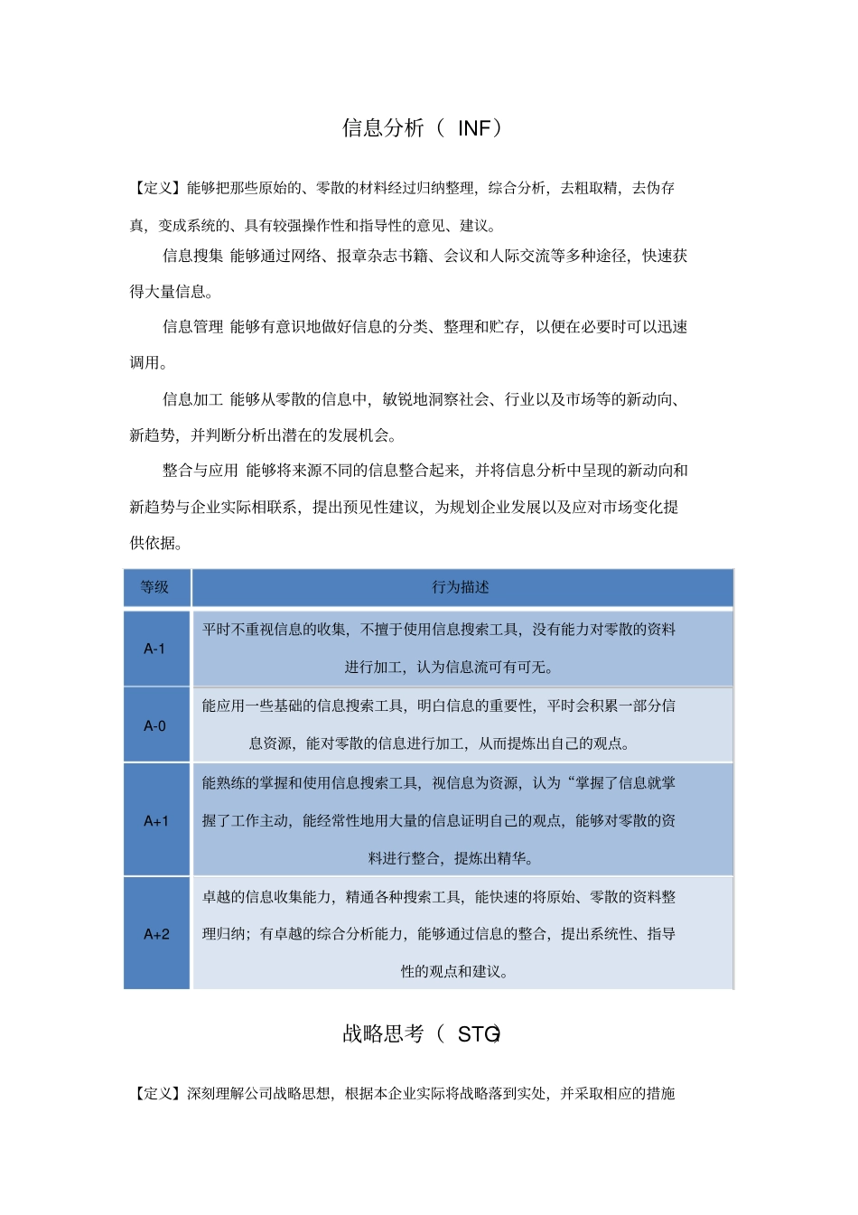 史上最全胜任力素质能力辞典_第2页