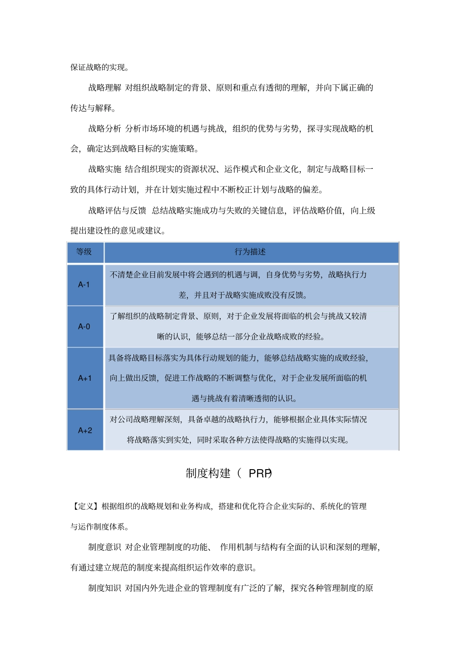 史上最全胜任力素质能力辞典_第3页
