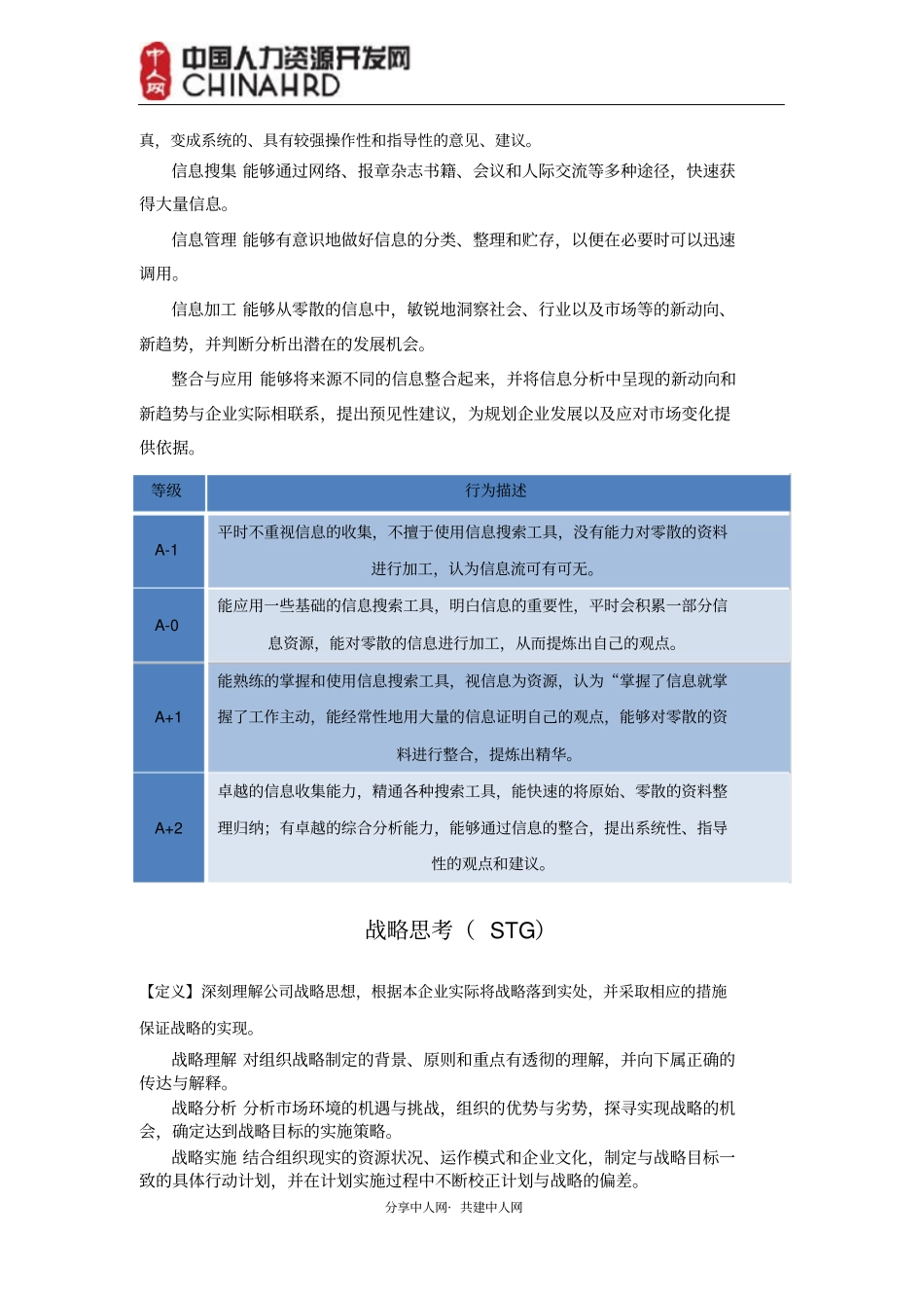 史上最全胜任力素质能力辞典素质能力库_第2页