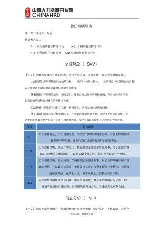 史上最全胜任力素质能力辞典素质能力库