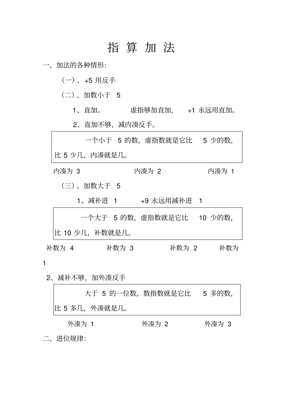 史丰收速算法加减法口诀_第1页