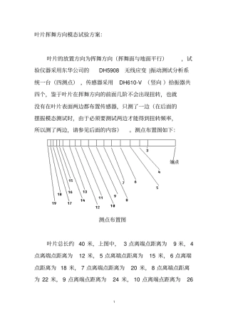 叶片挥舞方向模态试验的方案