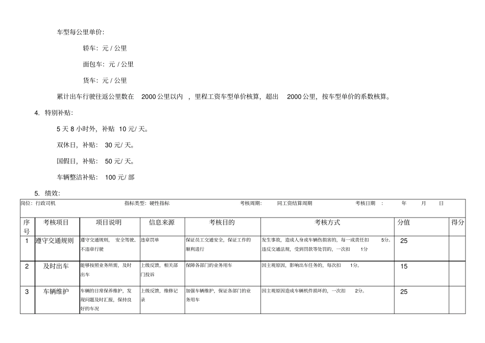 司机工资构成方案201115_第2页
