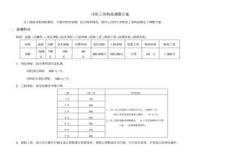 司机工资构成方案201115