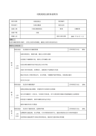 司机班班长职务说明书