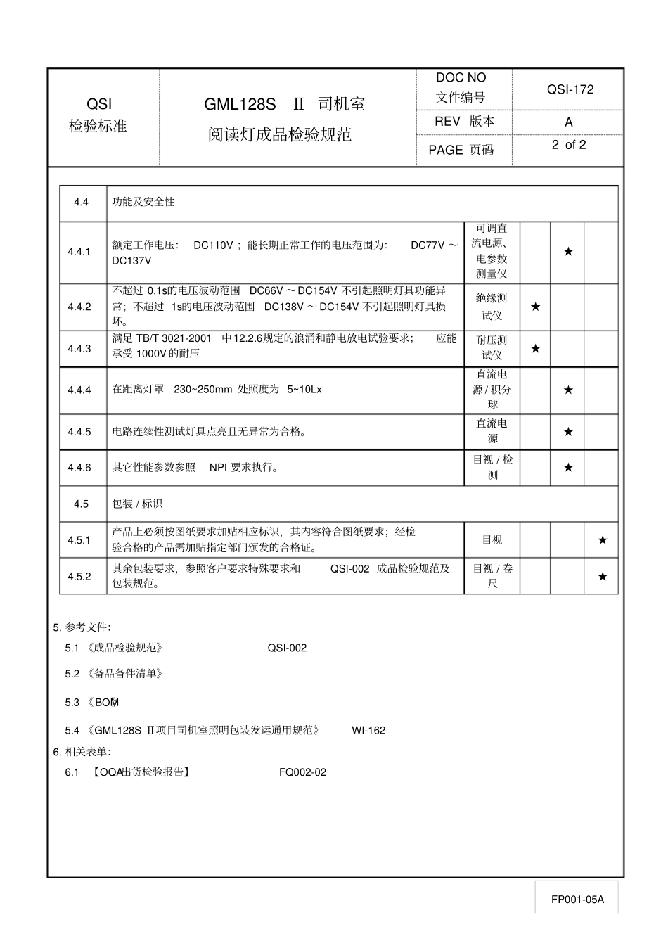司机室阅读灯成品检验规范_第2页
