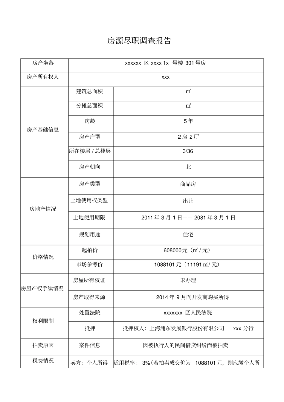 司法拍卖房源尽职调查_第1页