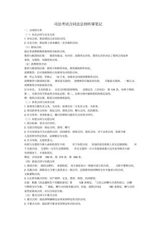 司法考试合同法总则