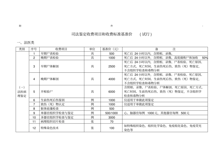 司法鉴定收费项目和收费标准基准价试行_第1页