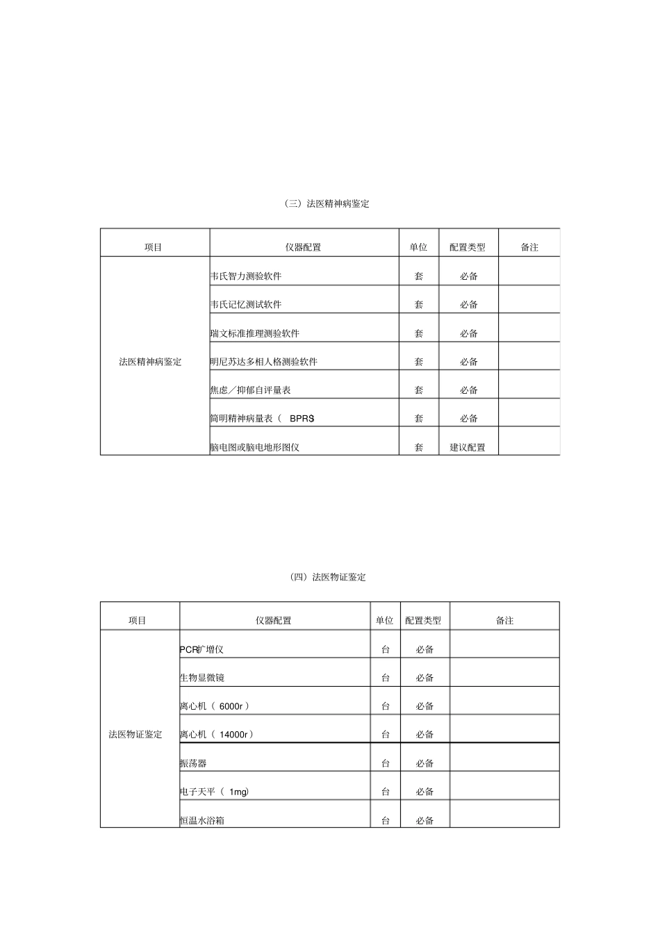 司法鉴定机构仪器设备基本配置标准_第3页