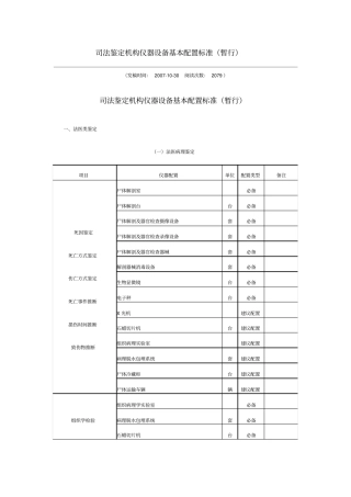 司法鉴定机构仪器设备基本配置标准