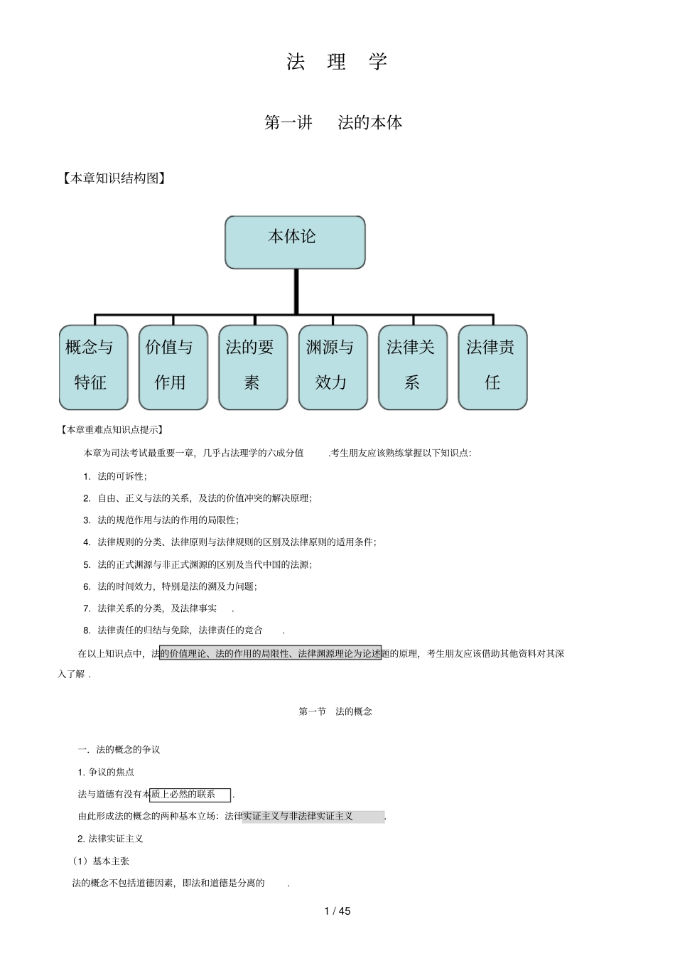 司考杨帆男法理学义录音整理版_第1页