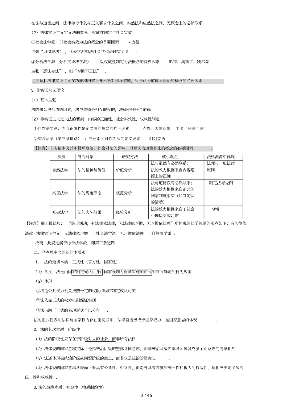 司考杨帆男法理学义录音整理版_第2页