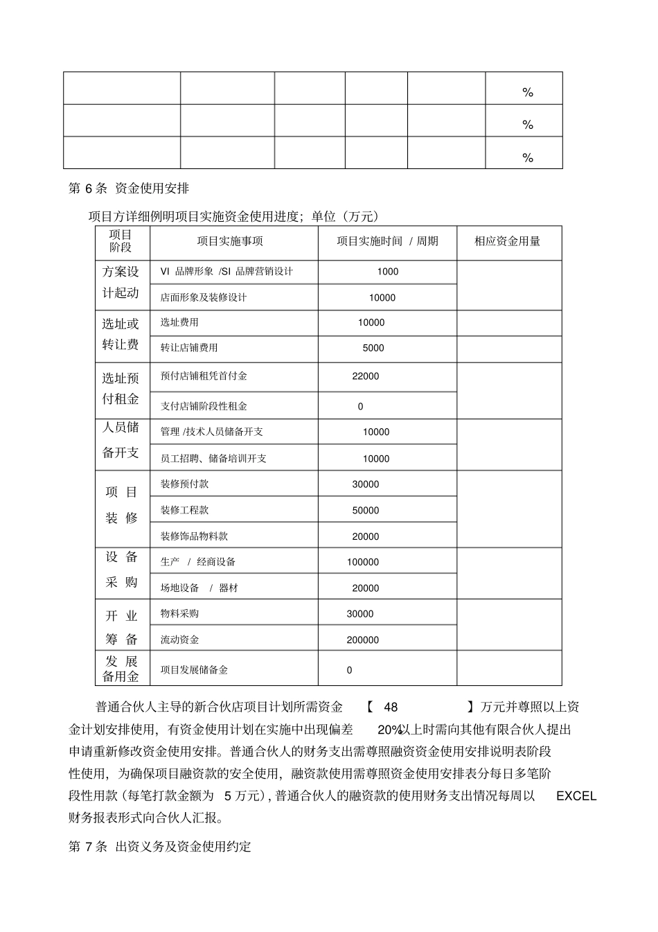 合伙协议合同合同众筹执行版_第3页