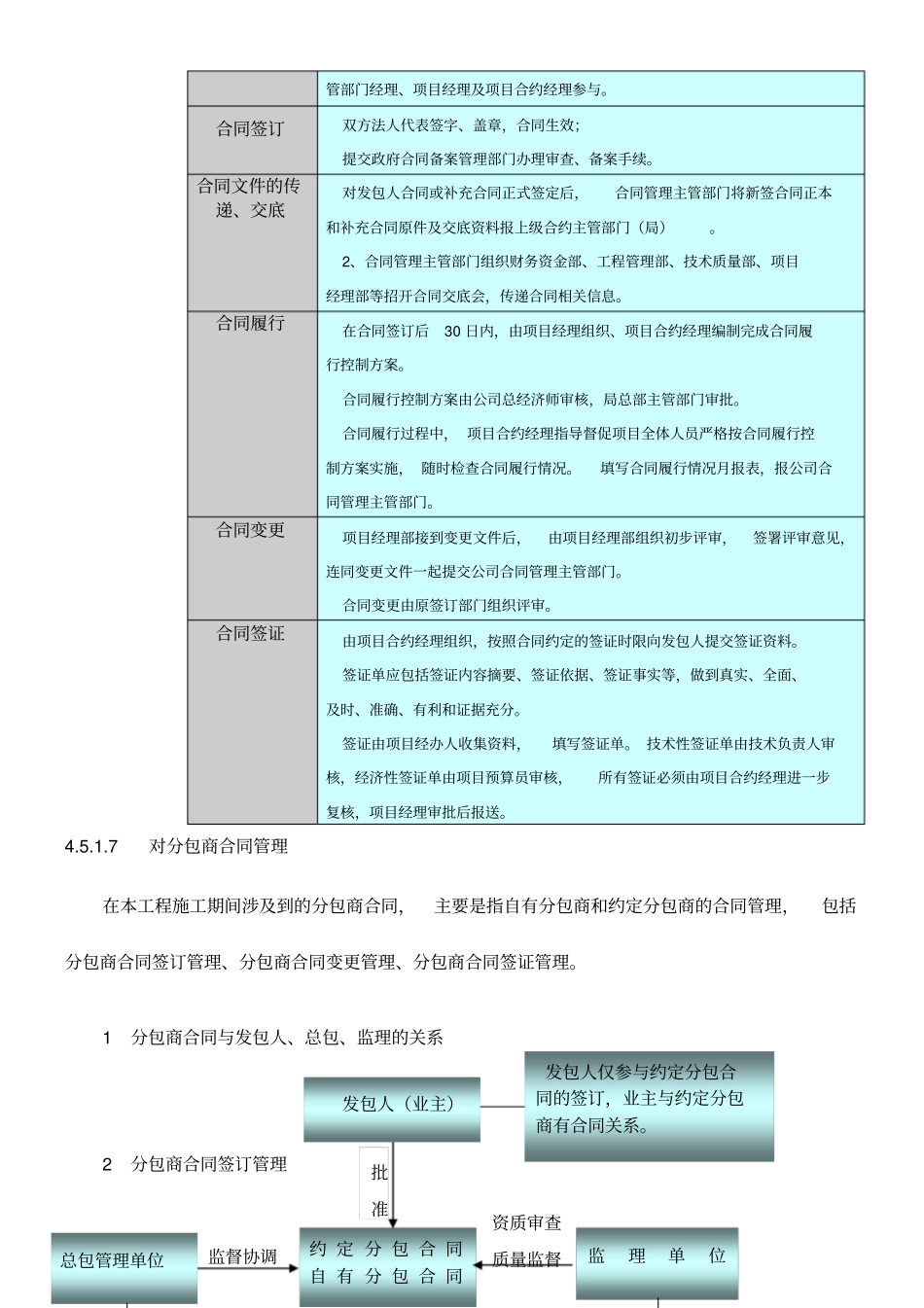 合同与信息管理_第3页
