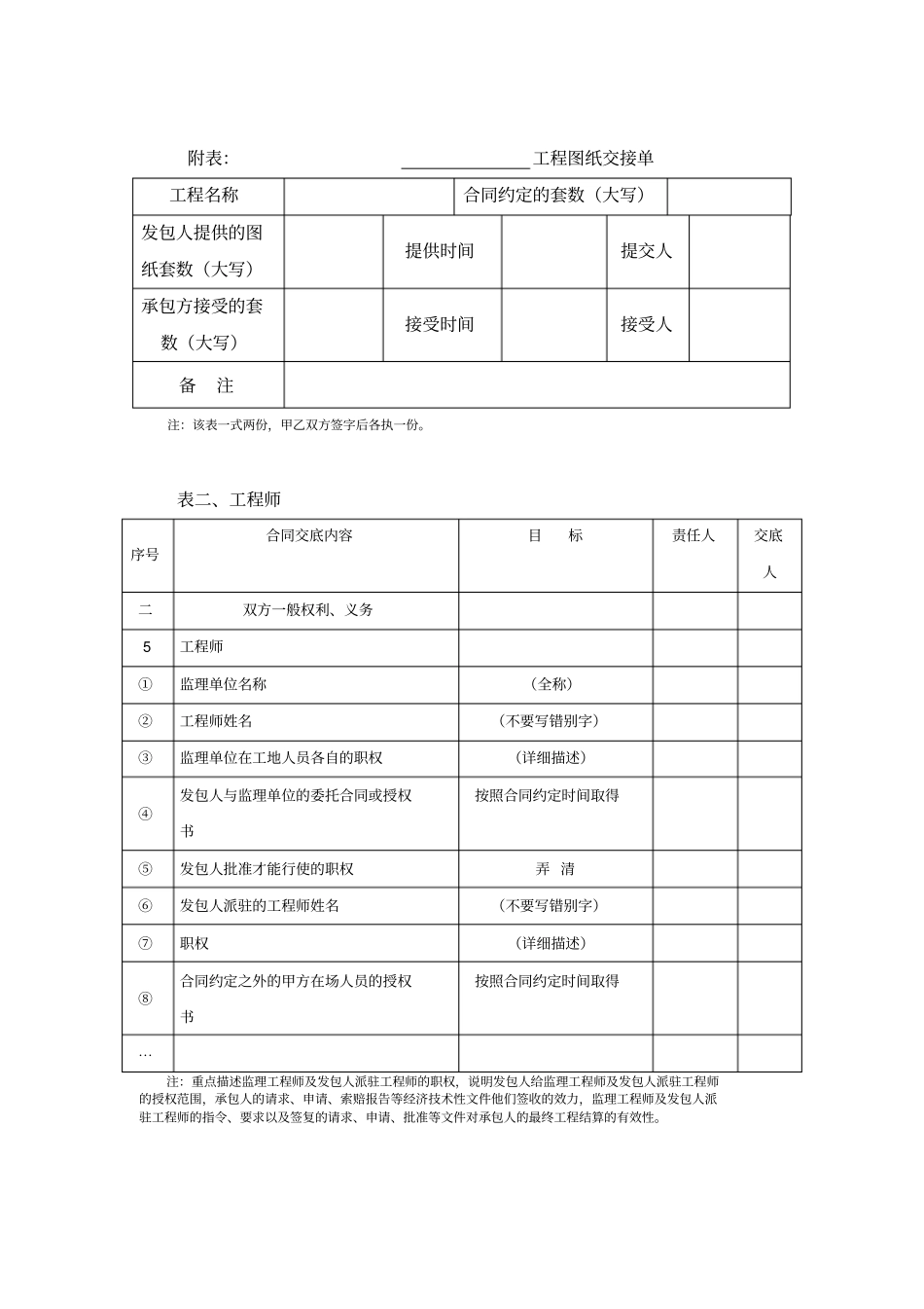 合同交底范本新知识讲解_第3页