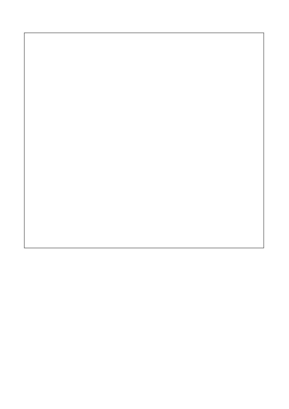 合同人员年考核登记表_第2页