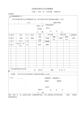 合同单价项目月支付明细表