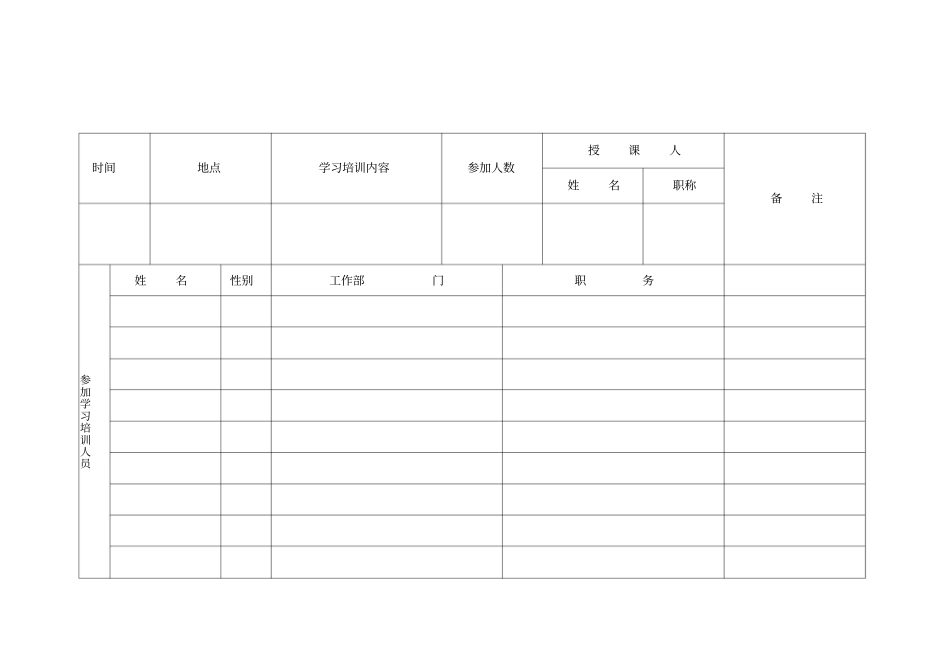 合同台账样本_第2页