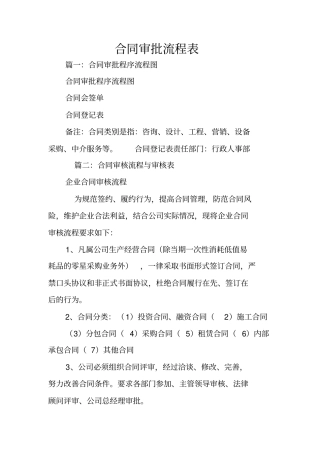 合同审批流程表