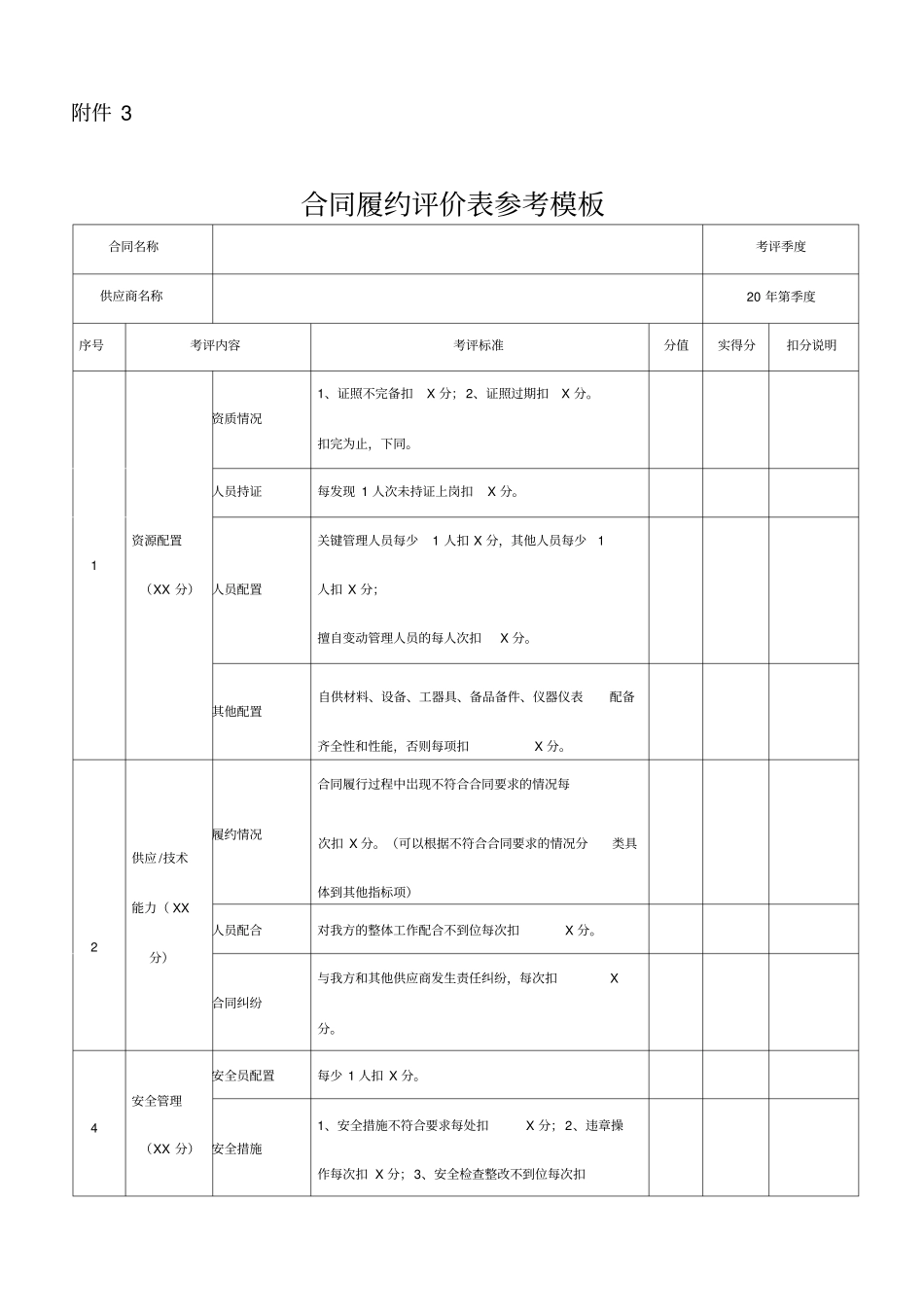 合同履约评价表参考模板--_第1页