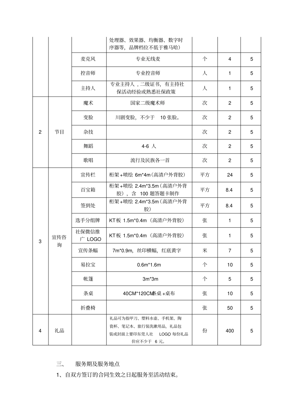 合同格式服务项目_第2页
