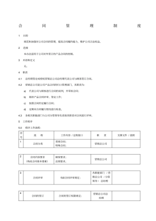 合同管理制度llf