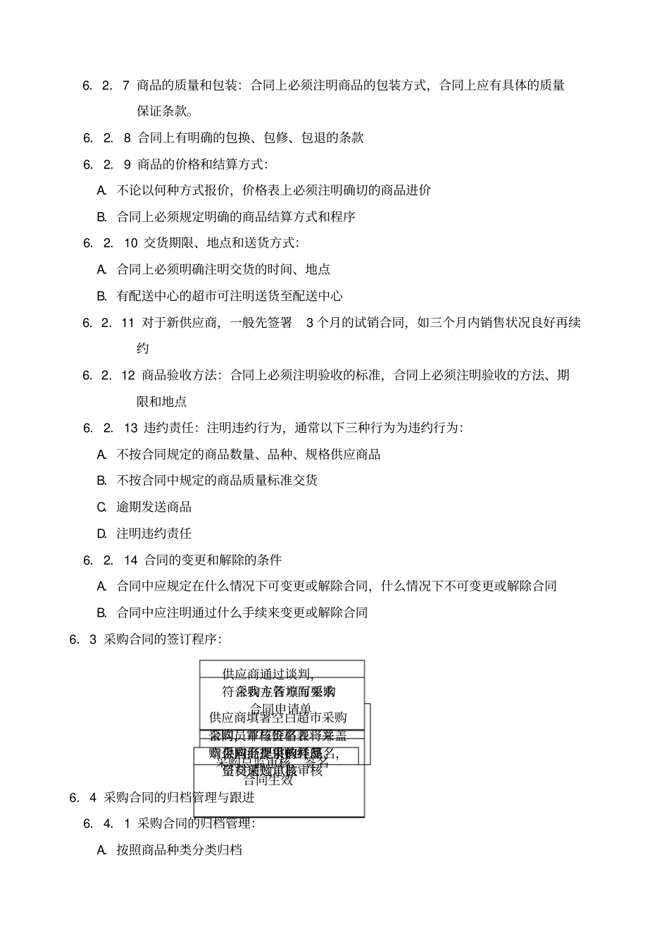 合同管理规范_第2页