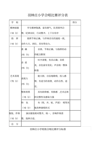 合唱比赛评分表及评分标准