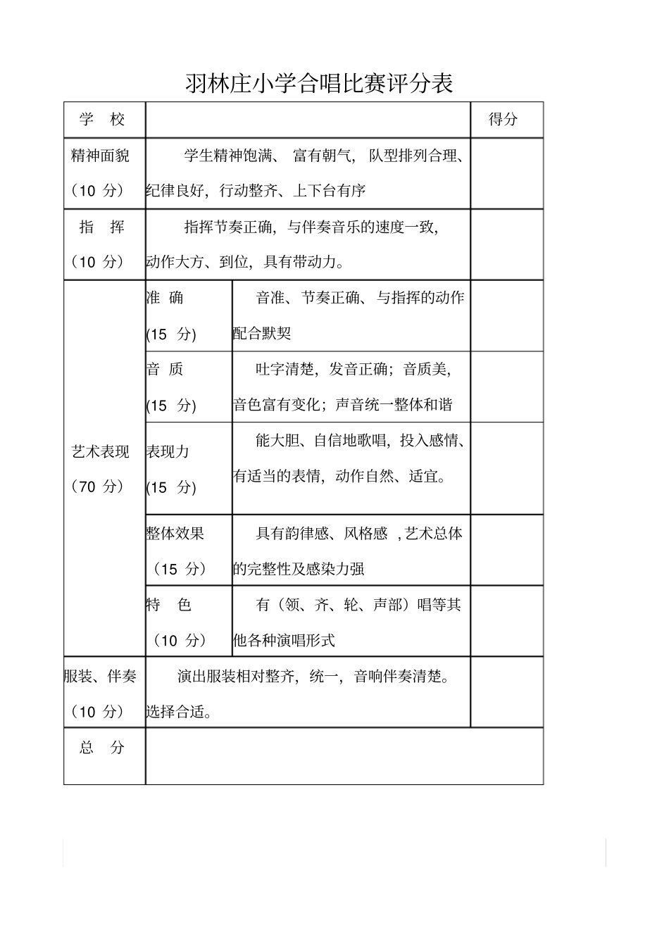 合唱比赛评分表及评分标准文档良心出品_第1页