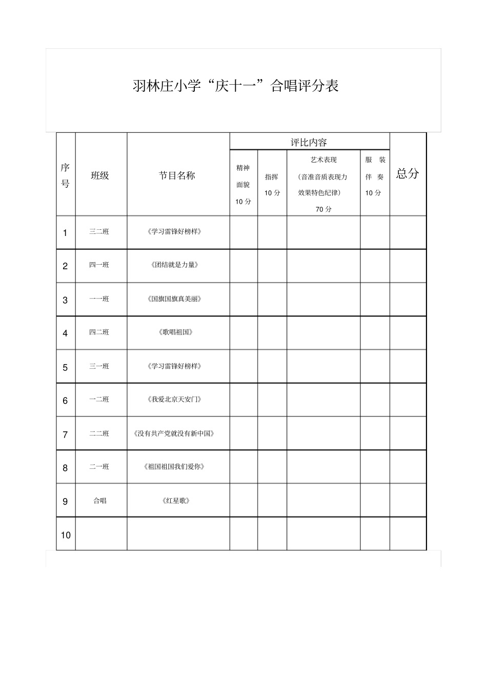 合唱比赛评分表及评分标准文档良心出品_第3页