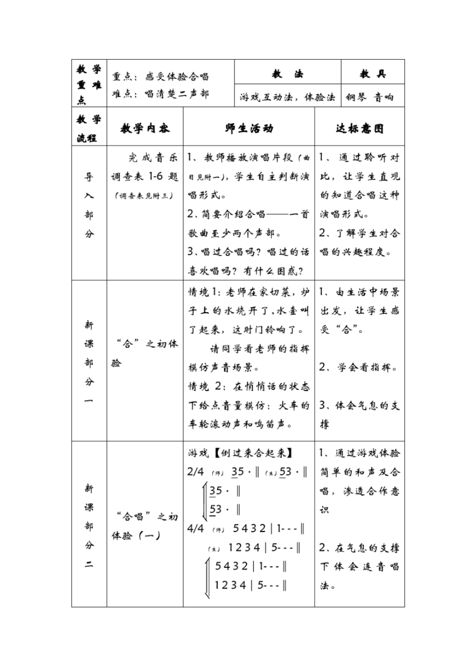 合唱入门——青春舞曲_第2页