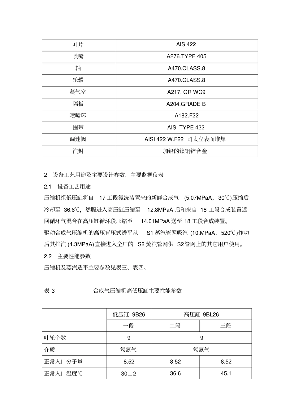 合成气压缩机组检修规程资料_第3页