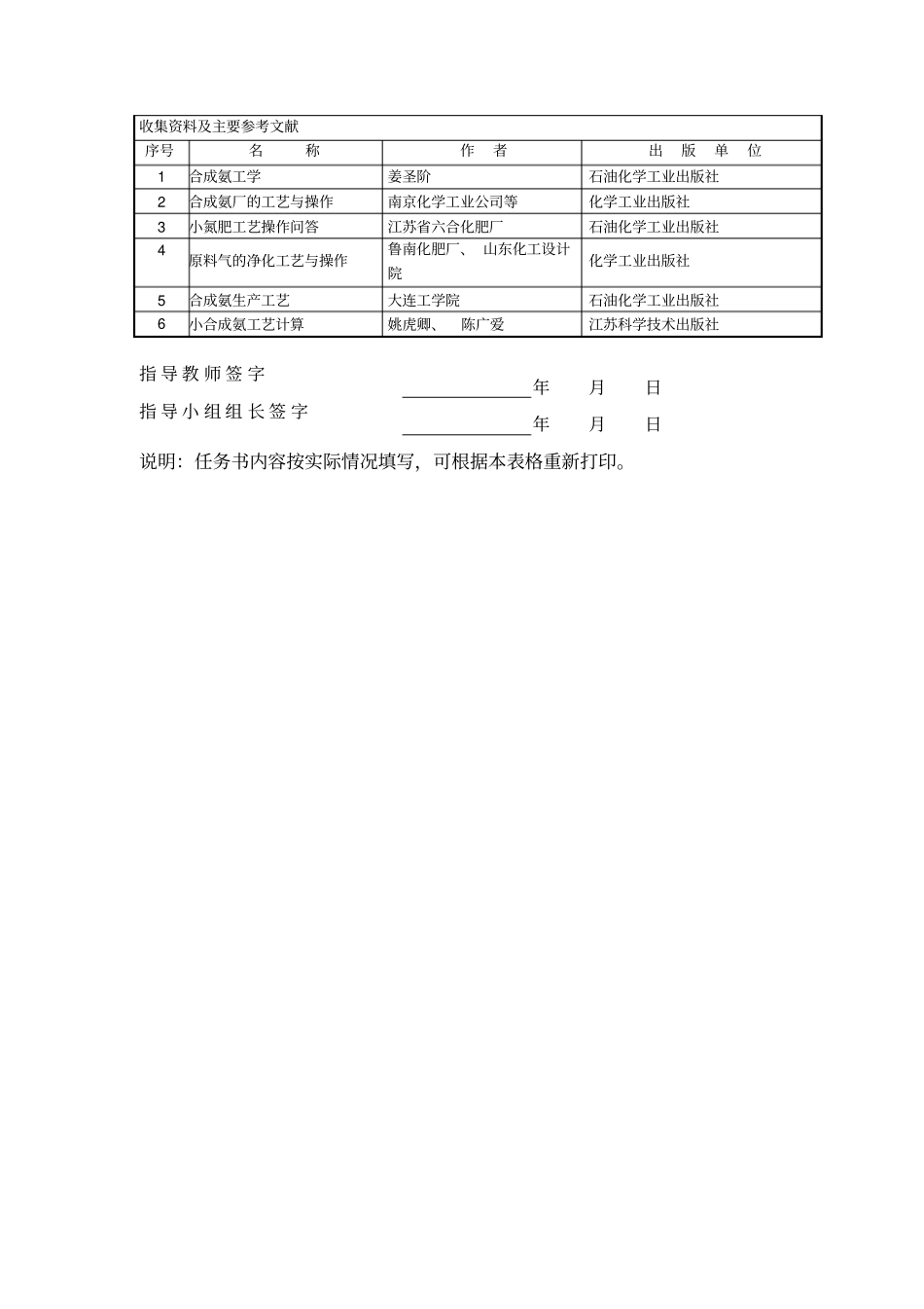合成氨-铜洗毕业设计_第3页