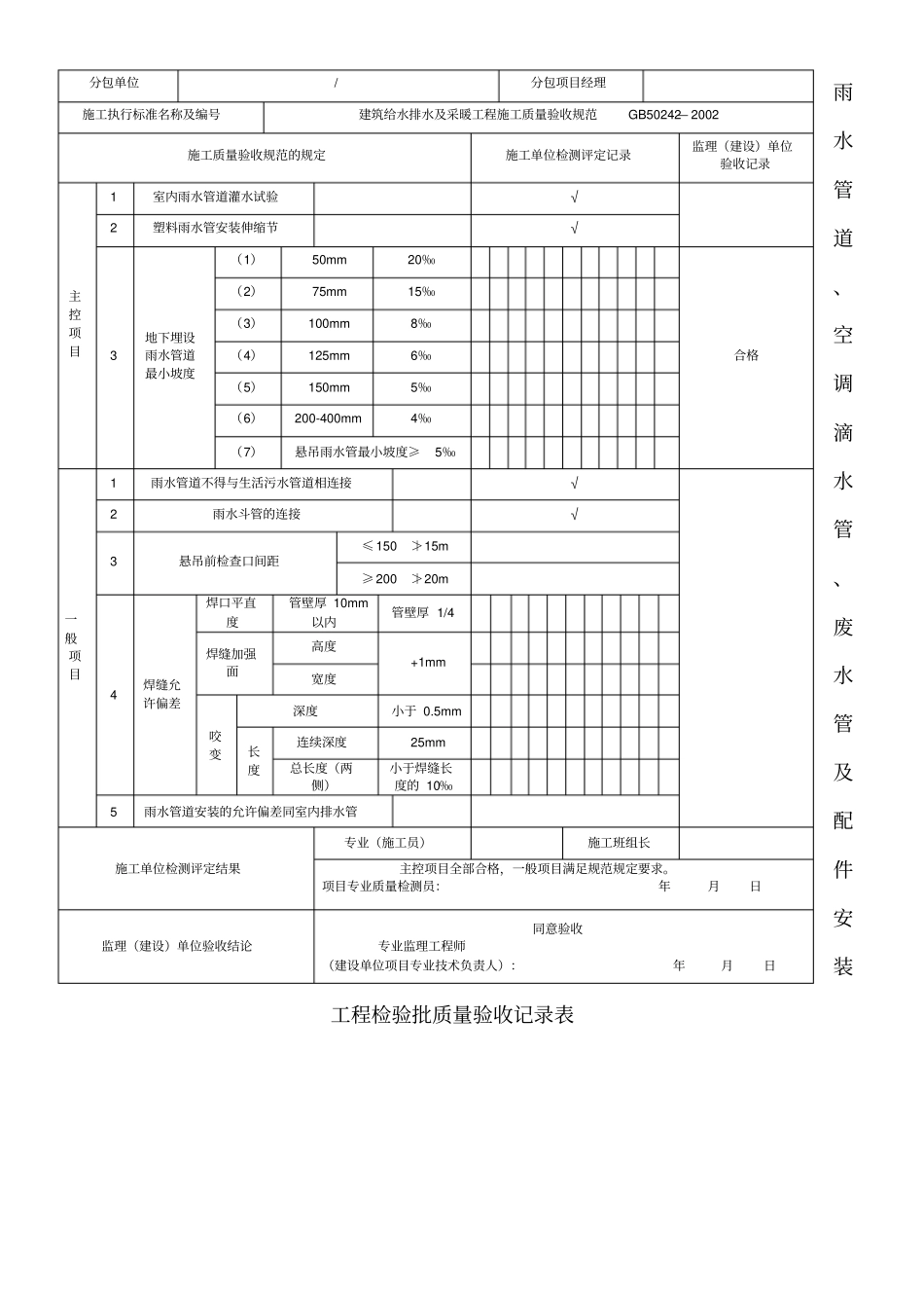 合成树脂瓦工程检验批质量验收记录表_第2页