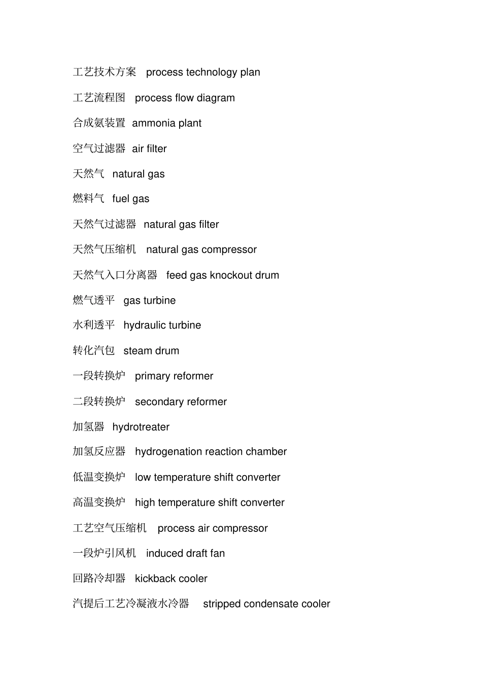 合成氨相关专业词汇总结分析_第1页