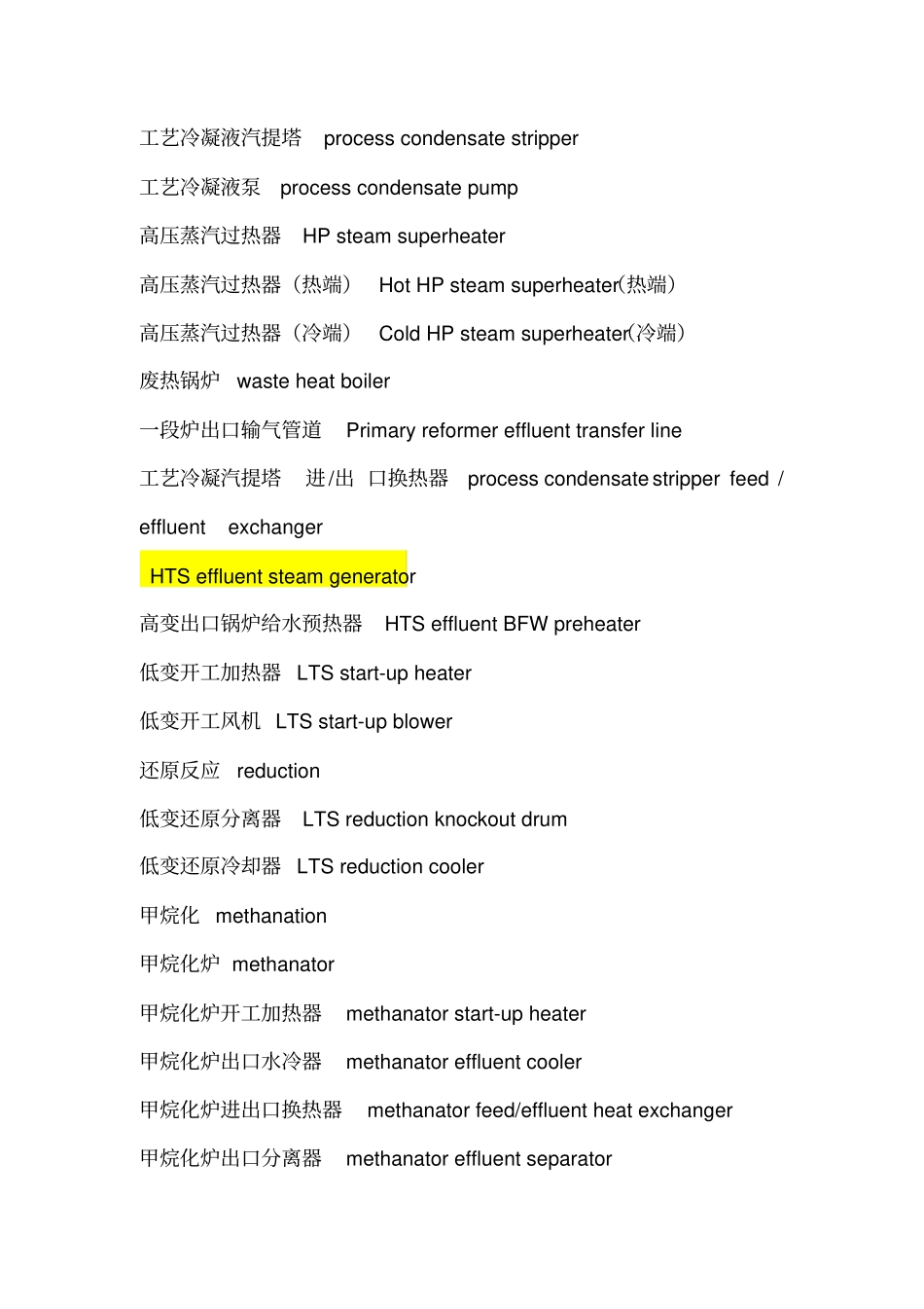 合成氨相关专业词汇总结分析_第2页