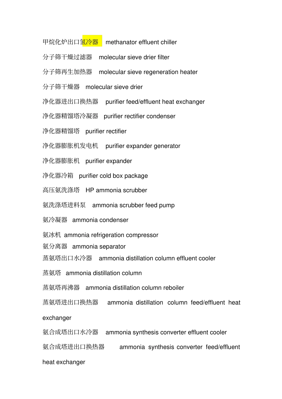 合成氨相关专业词汇总结分析_第3页