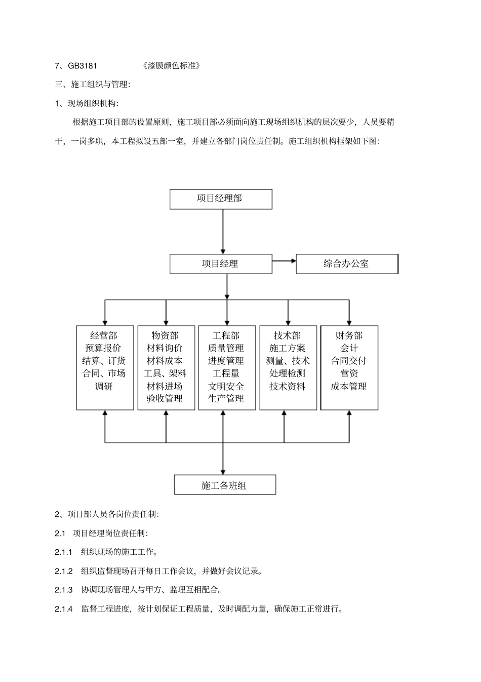 合成车间防腐工程施工组织设计_第2页