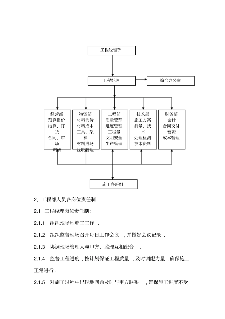 合成车间防腐工程项目施工组织设计方案_第3页